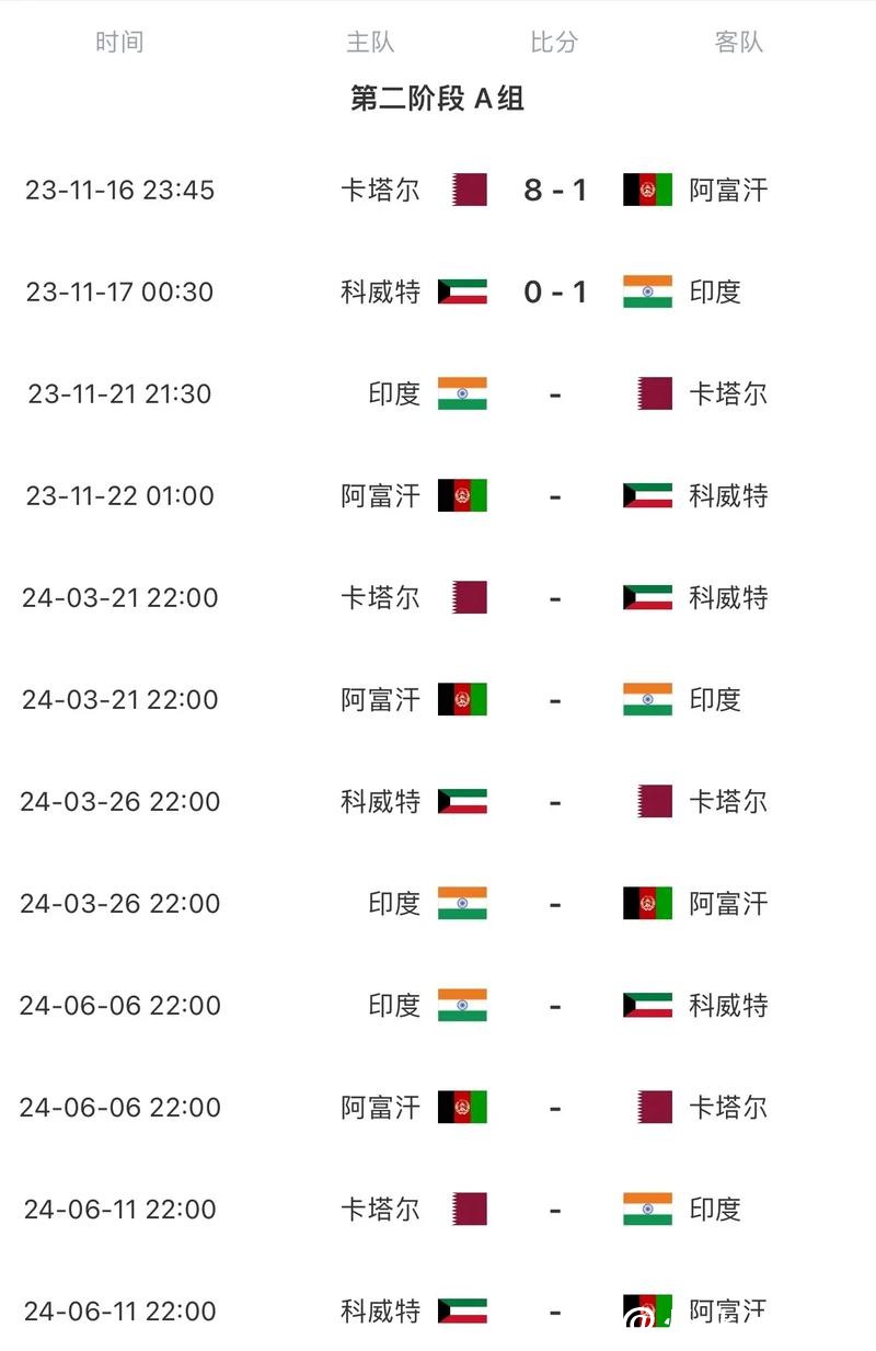 2026世界杯完整赛程时间表 2026世界杯完整赛程时间表