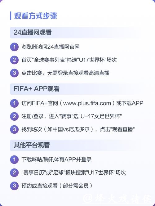 如何观看世界杯赛事直播全攻略