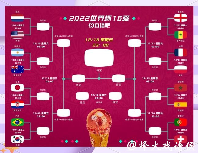2026世界杯盘口分析全面解读