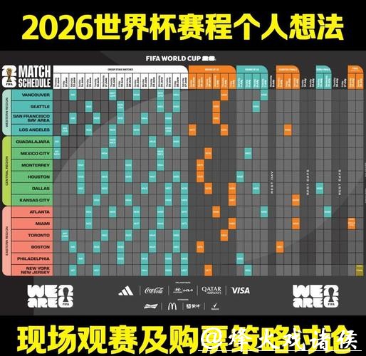 2026世界杯投注策略与技巧解析